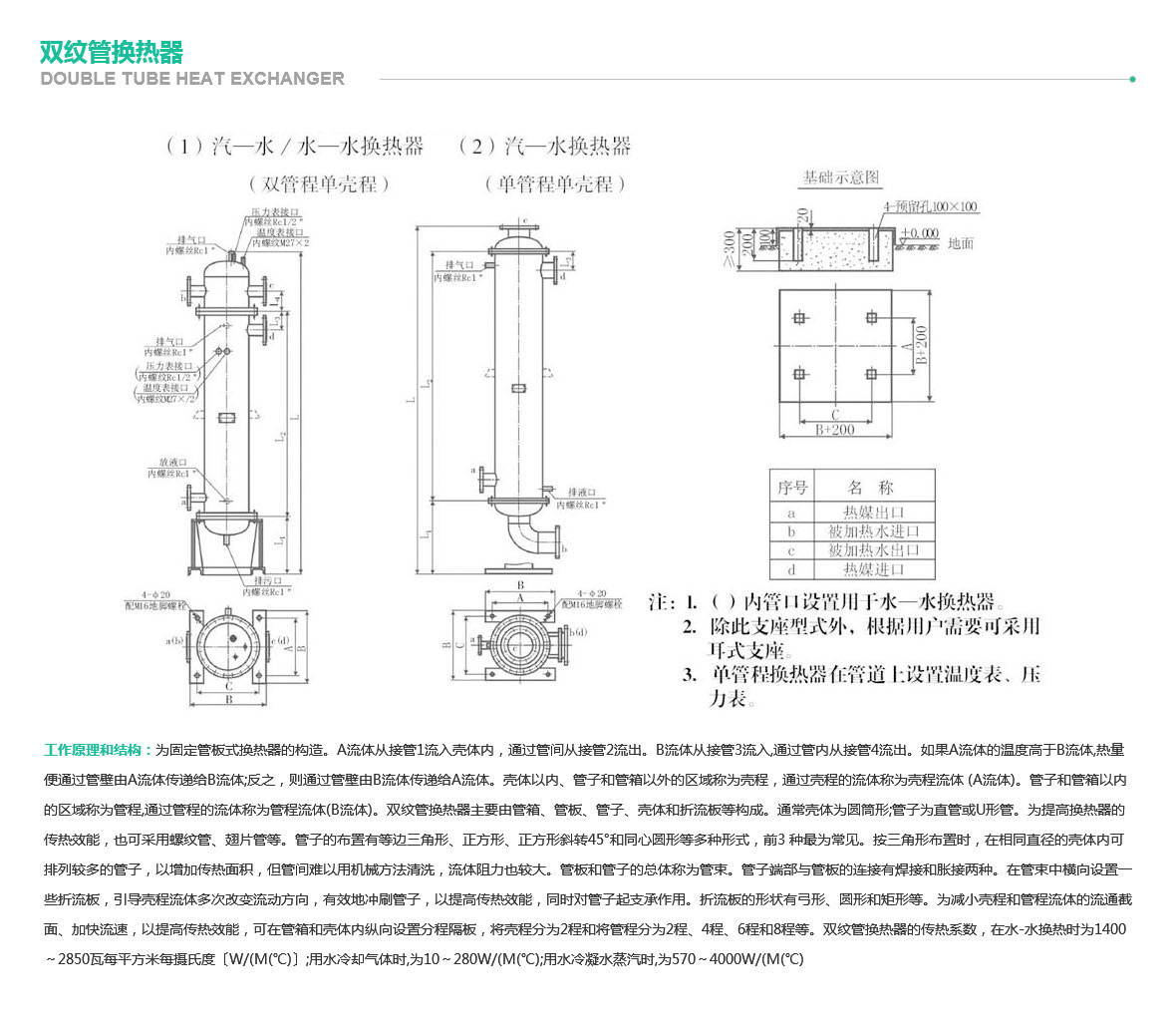 西安雙紋管換熱器