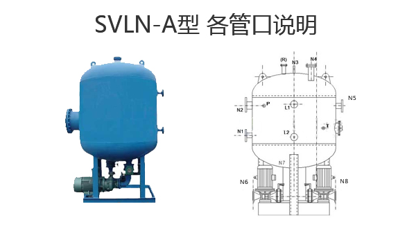 西安蒸汽冷凝水回收裝置技術(shù)參數(shù)展示